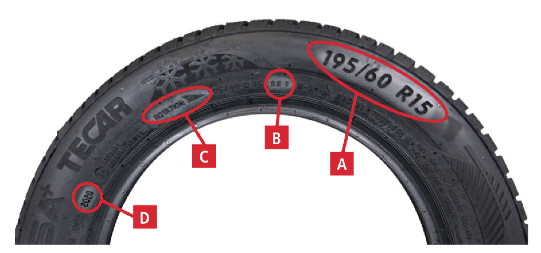 AXPERT_Harte-Fakten-über-Reifen